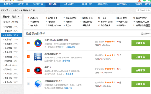 视频播放器排行