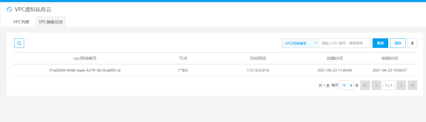 vpc什么意思