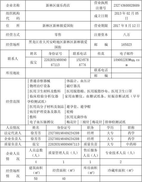河北省二类医疗技术备案表