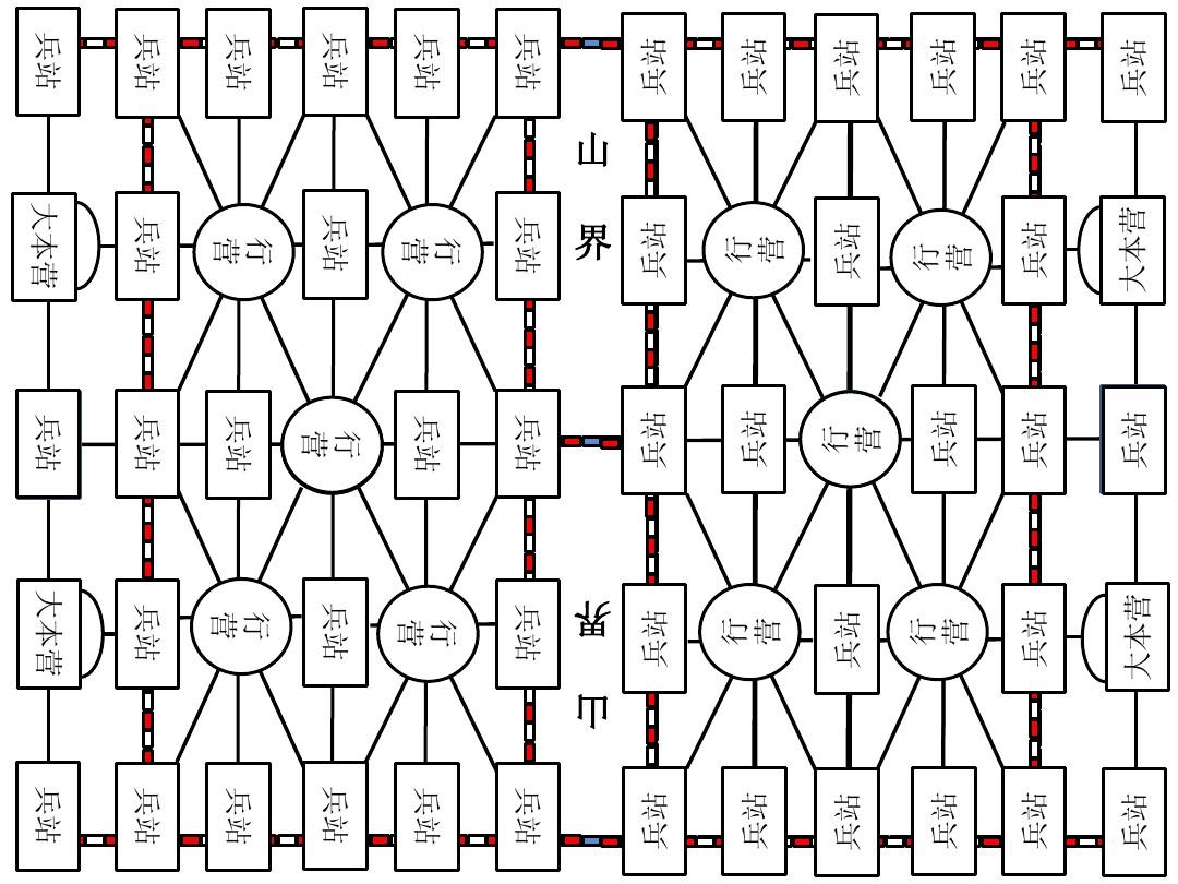 军棋棋盘图