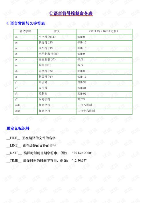 c语言取整