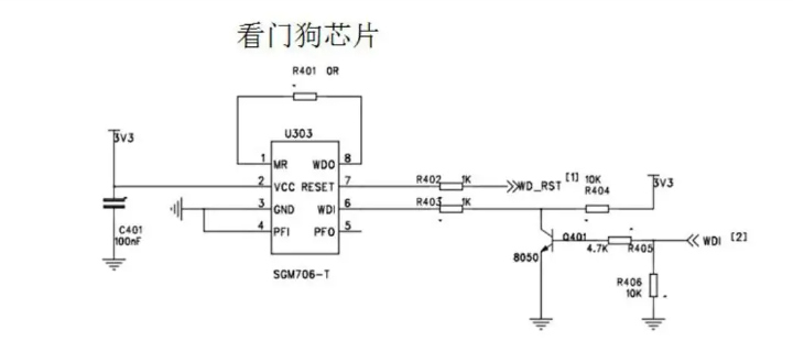 硬件看门狗