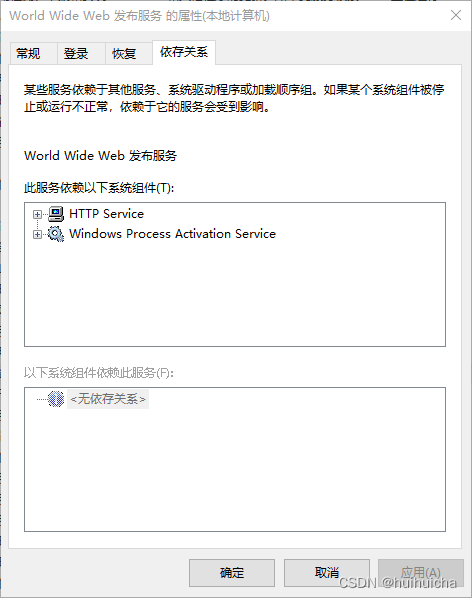 启动iis
