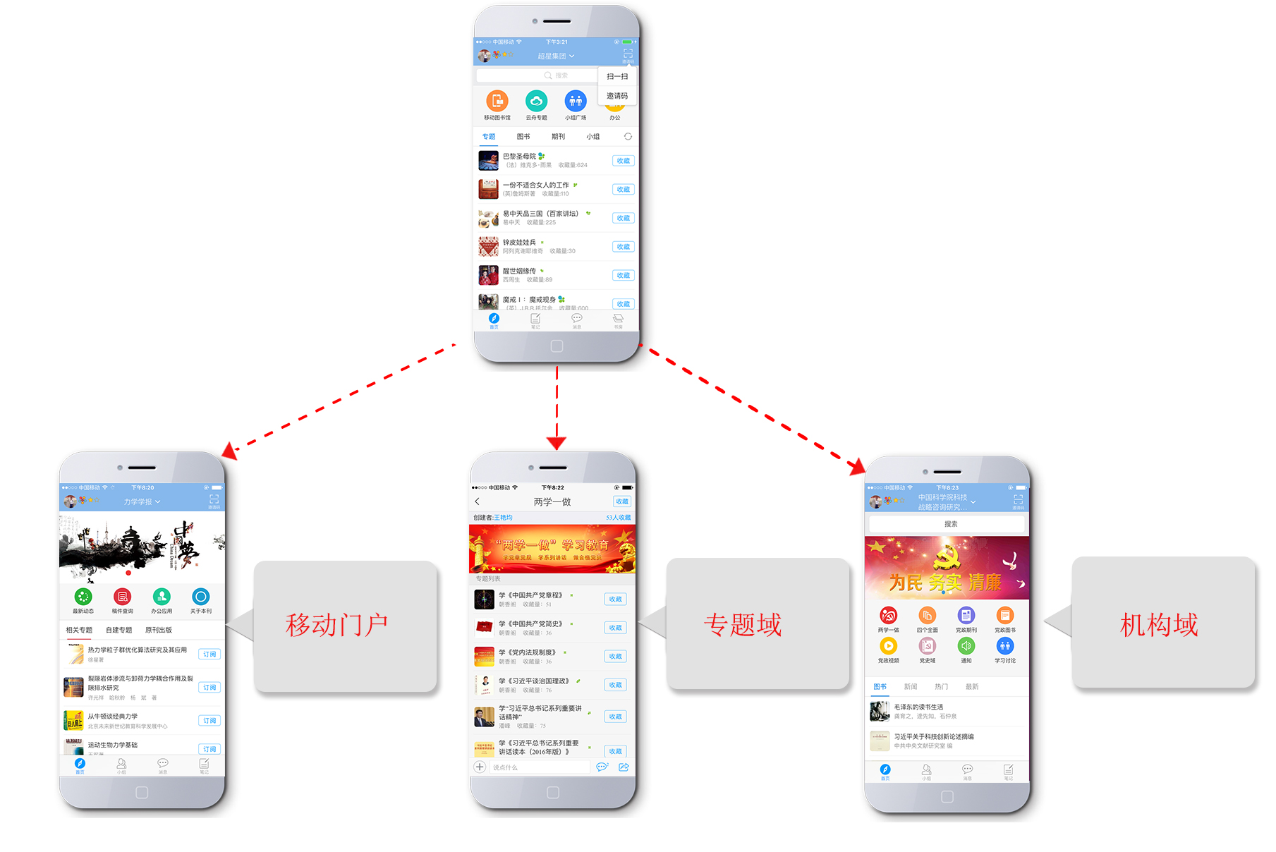 邀请码从哪里获得
