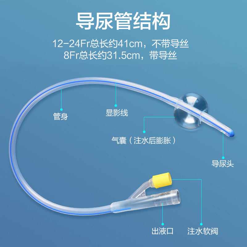 轻轻插入