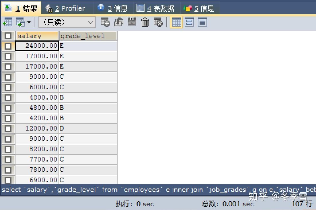 sql连接查询
