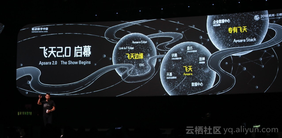 阿里云操作系统