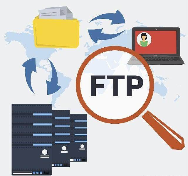 ftp连接