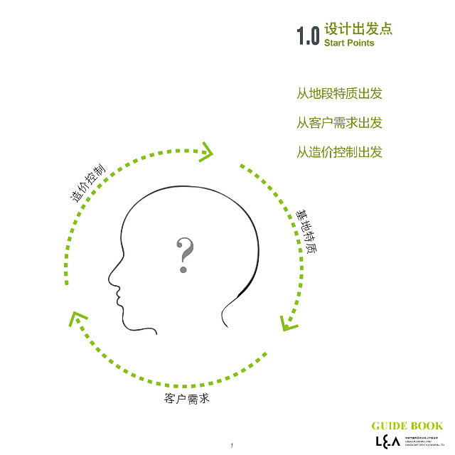 psb格式
