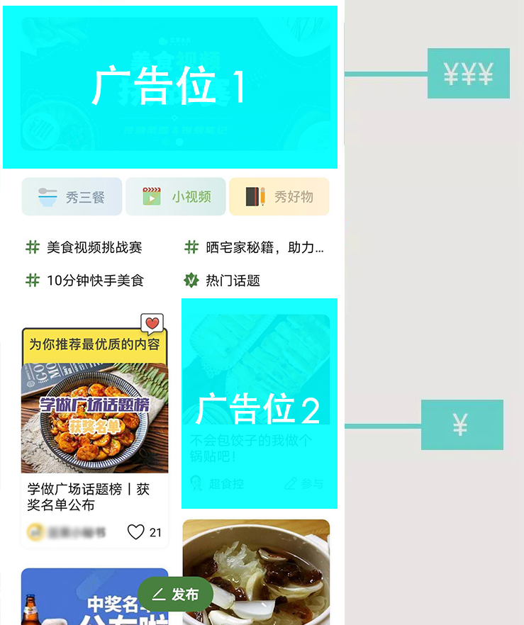 网站广告位