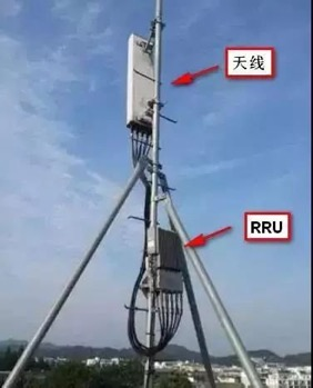 rru是什么设备