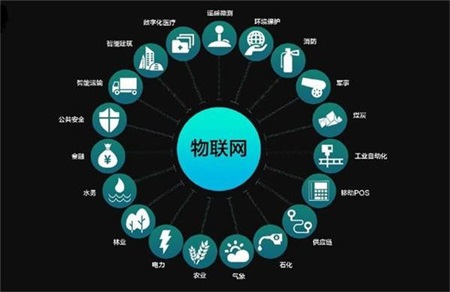 云计算的特征
