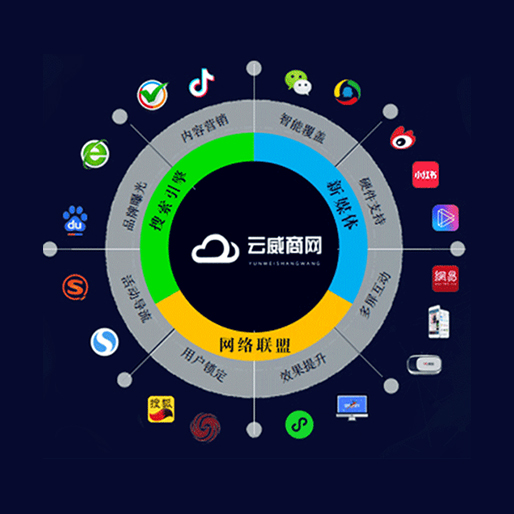重庆网站优化