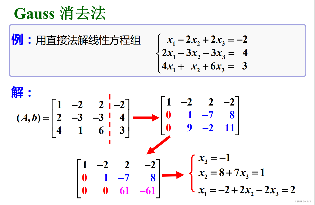 线性方程