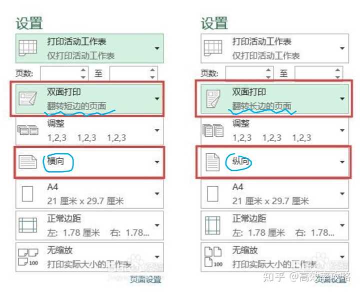 长边翻转
