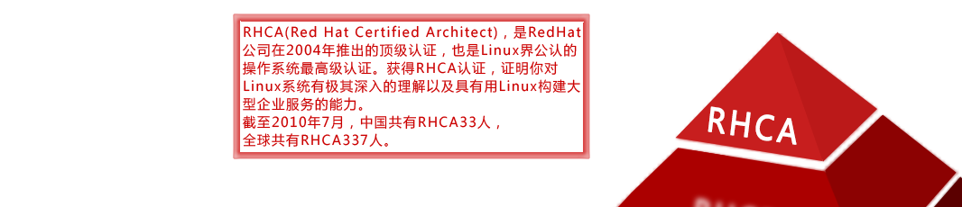 RHCA