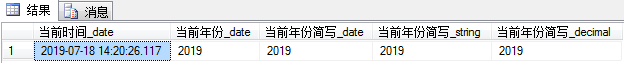 DatePart