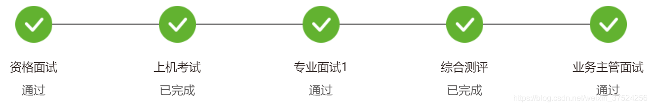 华为面试流程