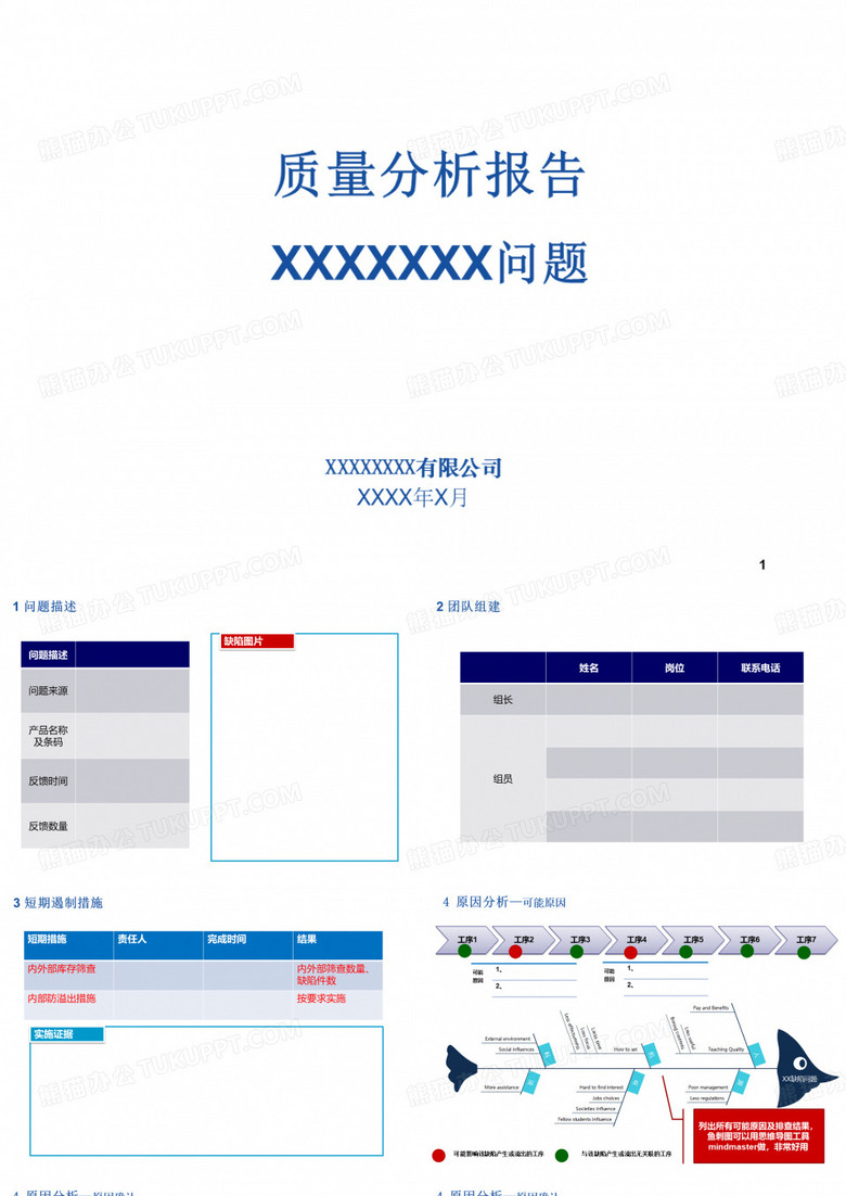 产品质量分析报告