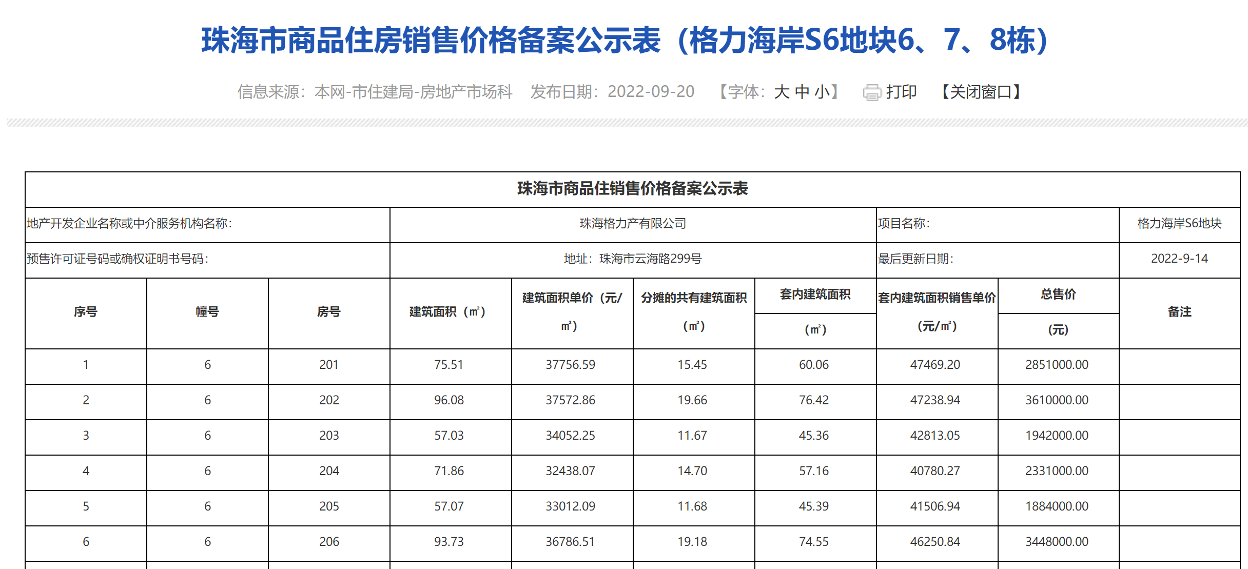 珠海怎样查询楼盘备案价格