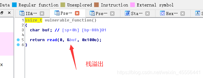 write函数