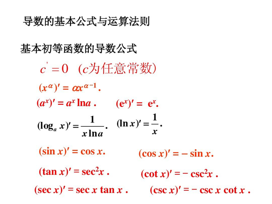 logax的导数