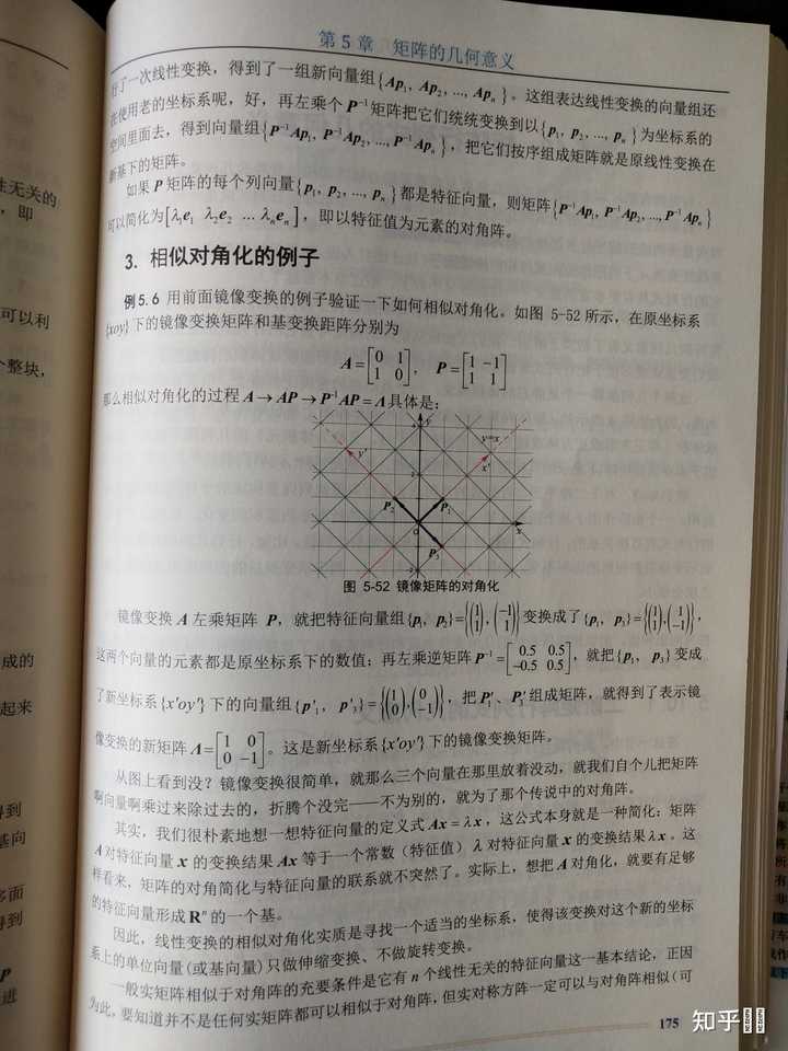 实对称矩阵