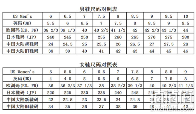鞋255是多少码
