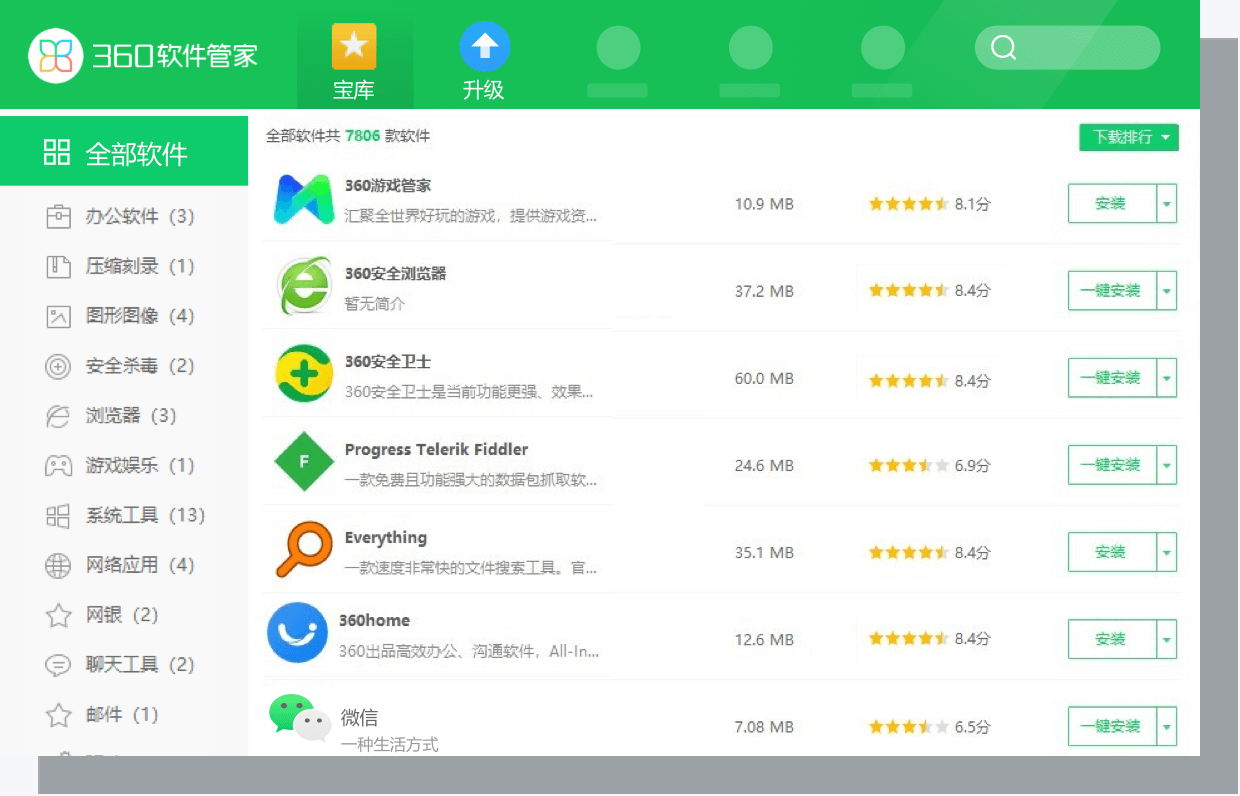 开源库