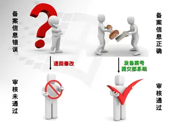 接入服务商
