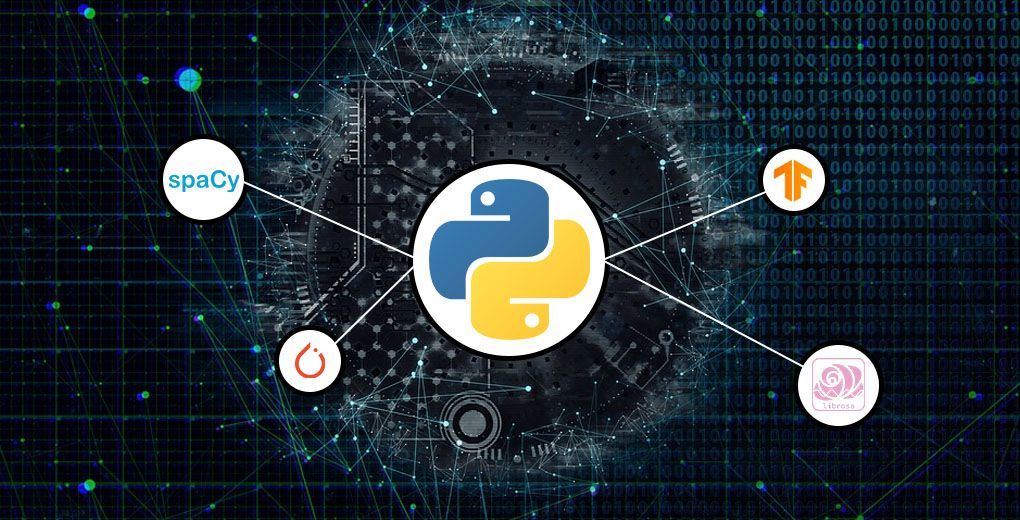 python库