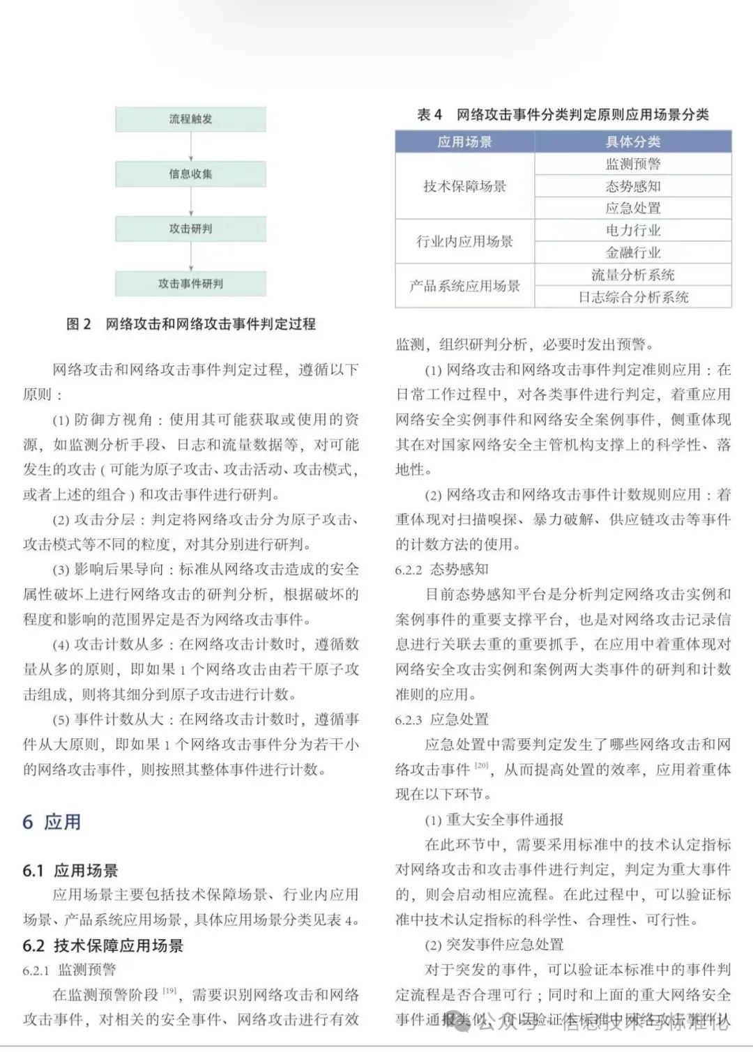 网络攻击软件