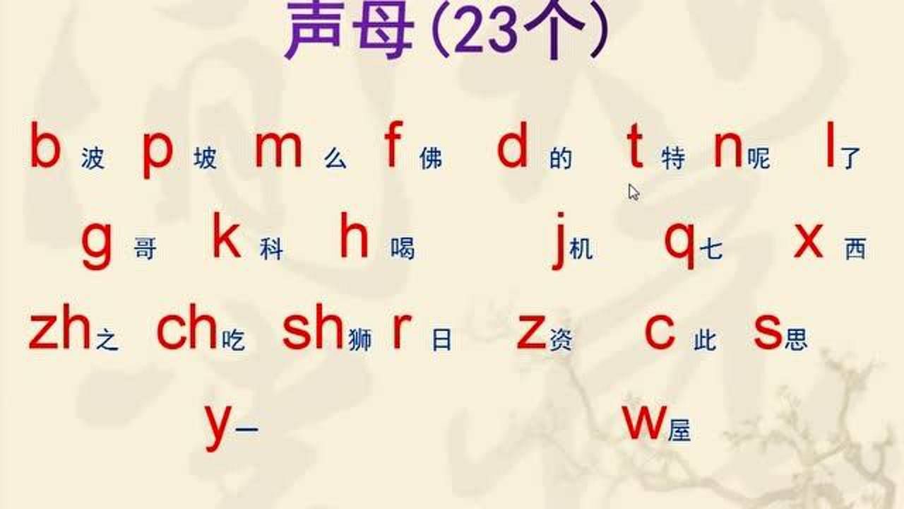 什么是声母