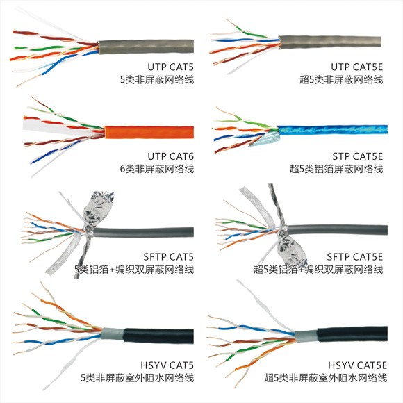 网线长什么样