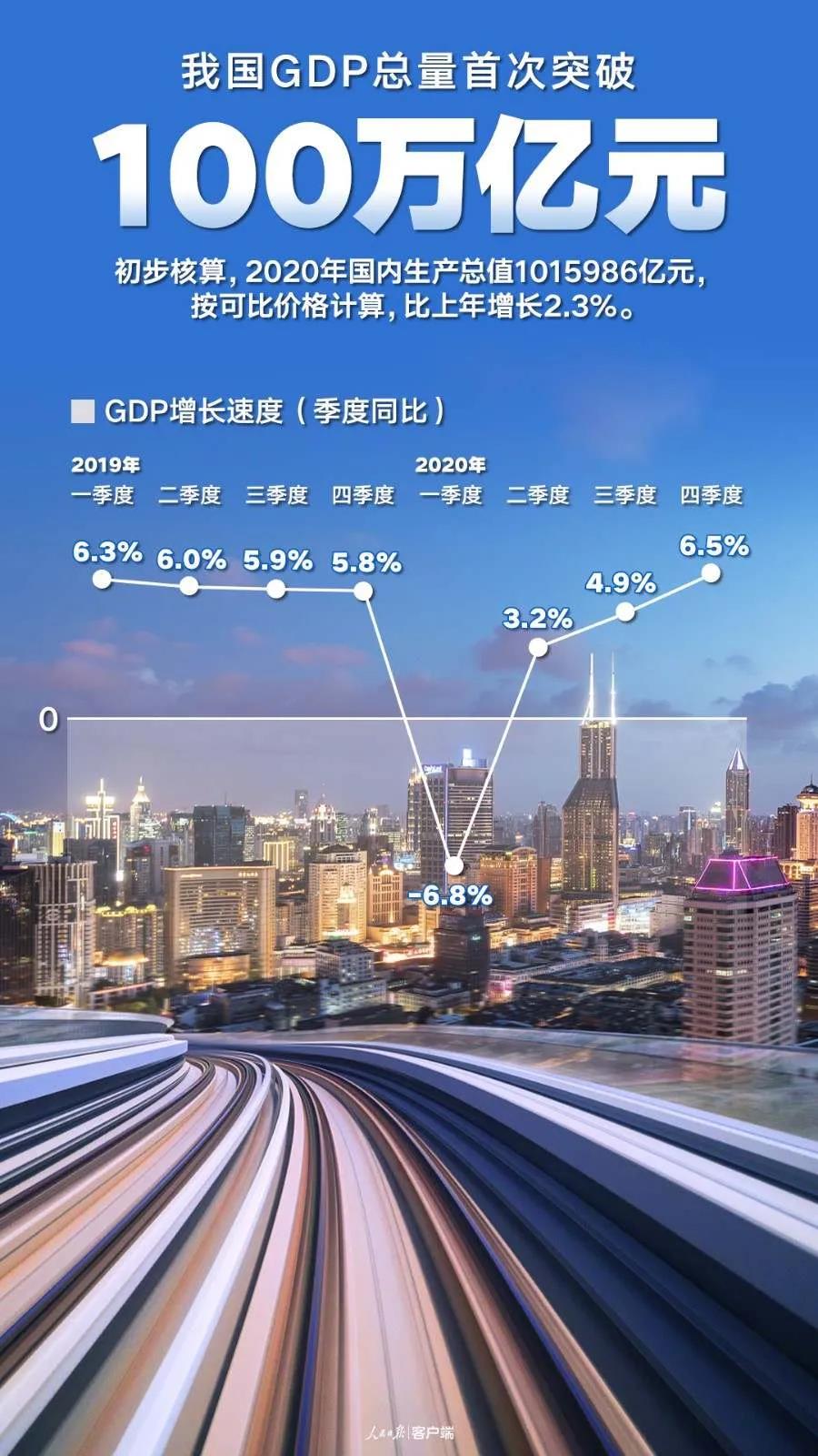 万人号是什么意思