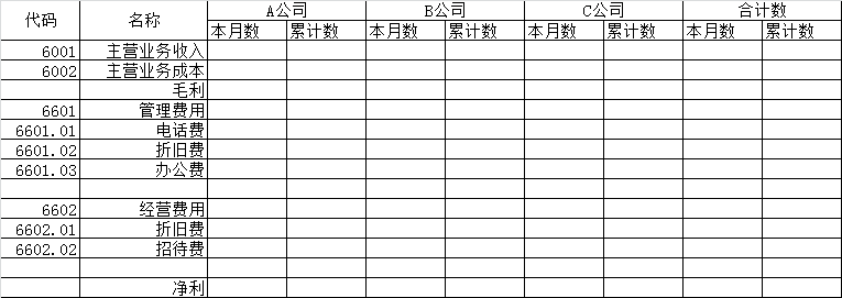 动态报表