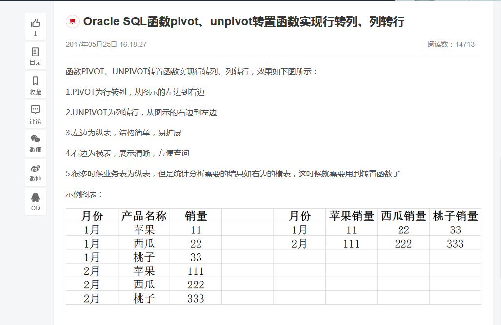 sql行转列