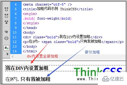 css加粗