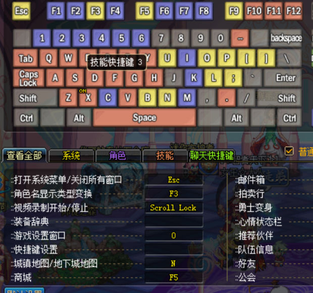 dnf指令