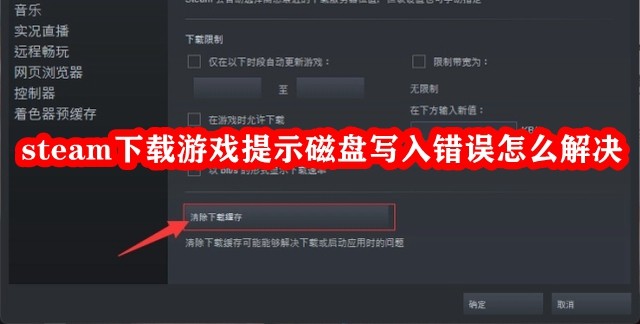 磁盘写入错误