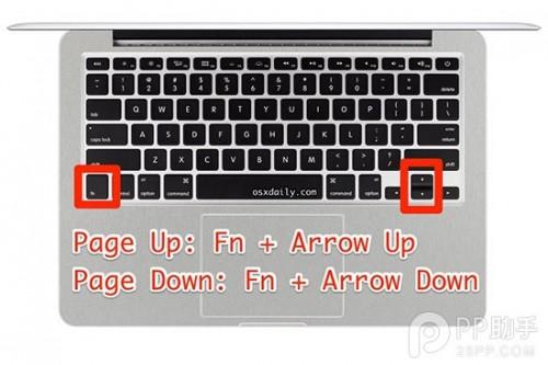 pagedown