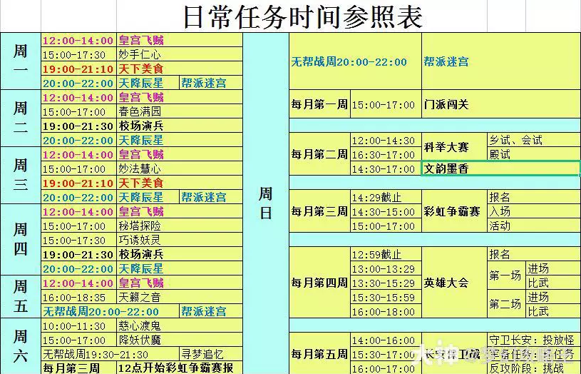 梦幻剧情任务攻略