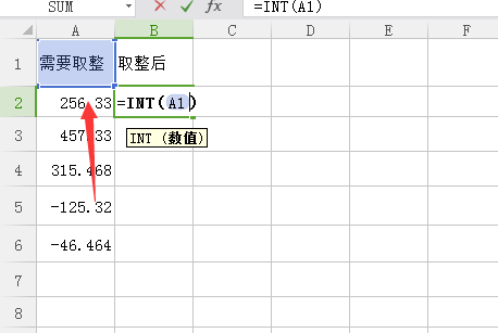 int函数