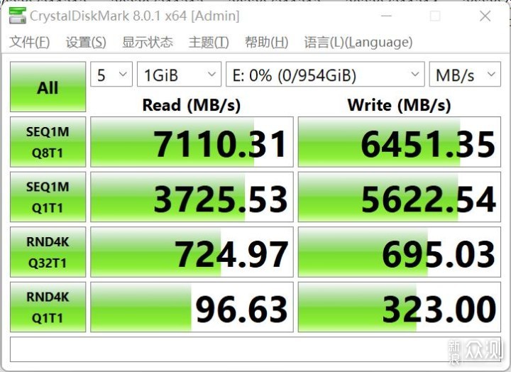 硬盘读写速度测试
