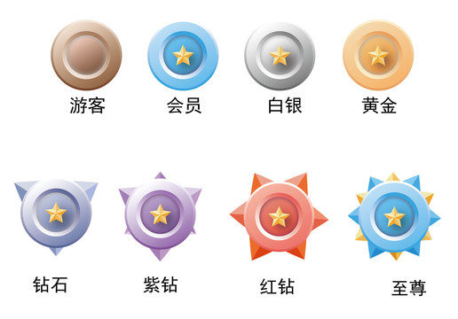 asia分级