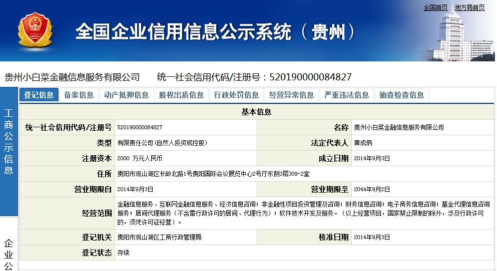 猴王理财怎样备案
