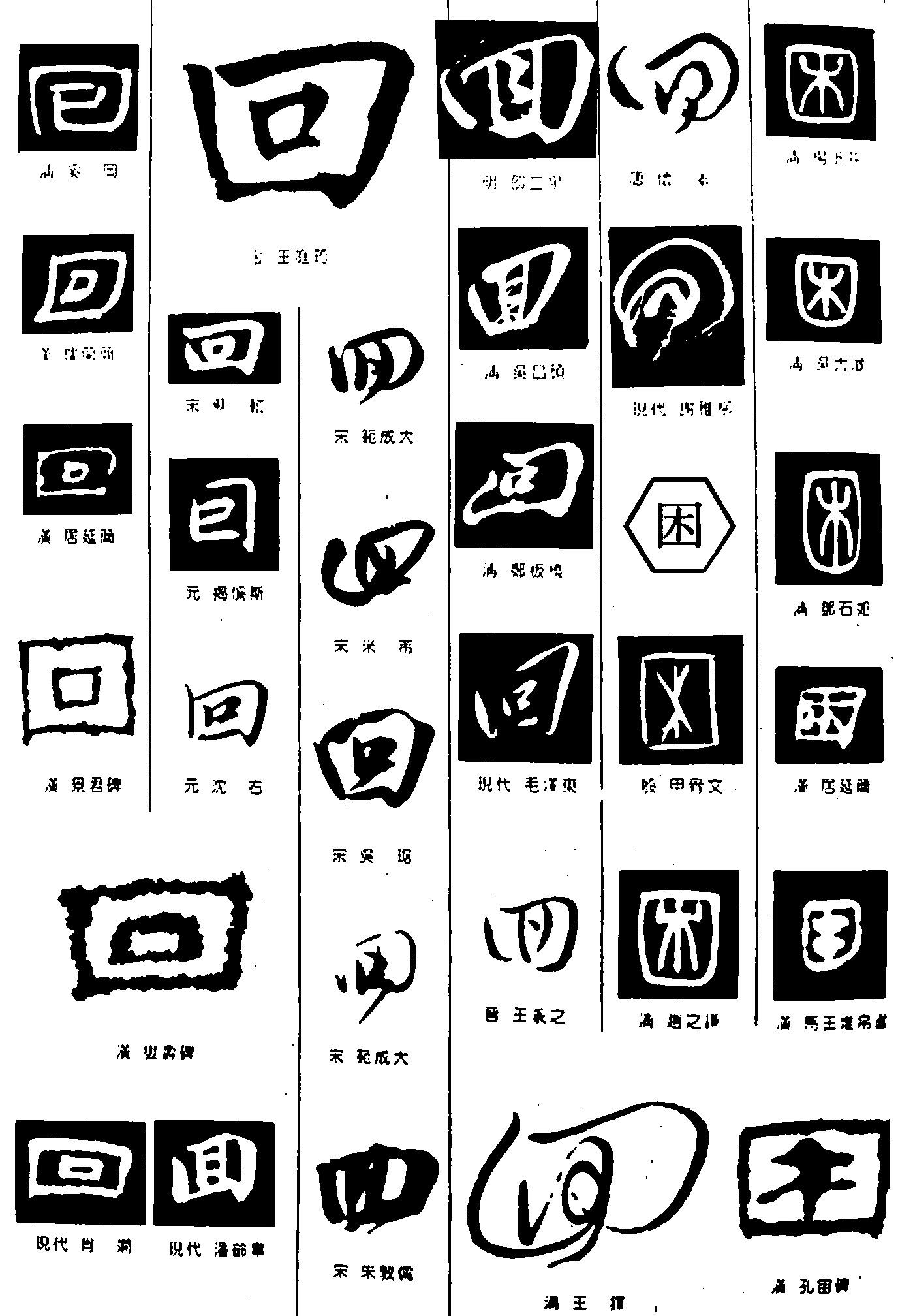 回表是什么意思