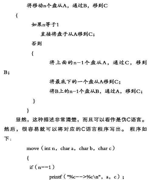 伪码