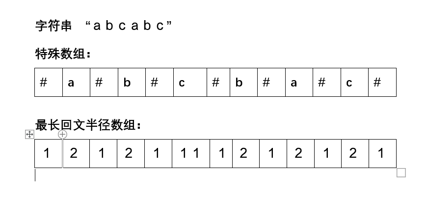 回文字符串