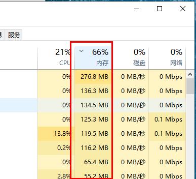 内存占用